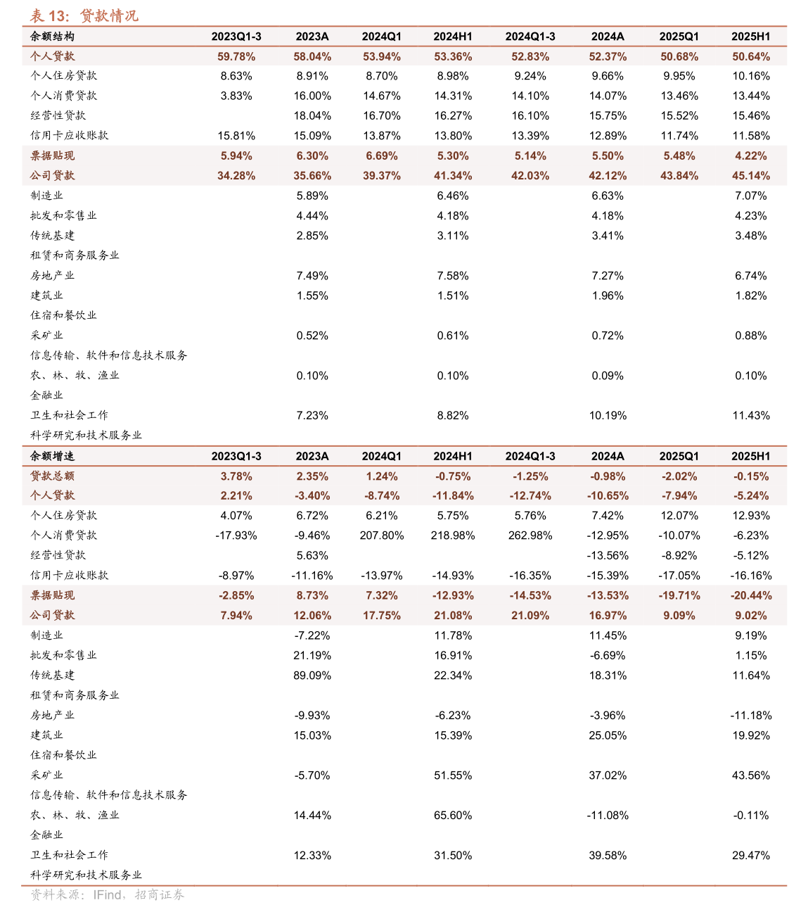 諾邦股份公告 變更公司住所、經(jīng)營(yíng)范圍并修訂《公司章程》，新增二手日用百貨銷(xiāo)售業(yè)務(wù)