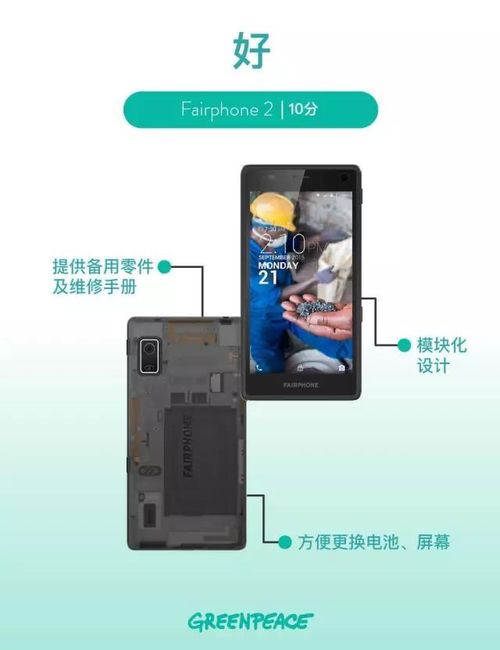 距離綠色環(huán)保，原來(lái)只差0.1毫米——電子產(chǎn)品的真創(chuàng)新悄然降臨